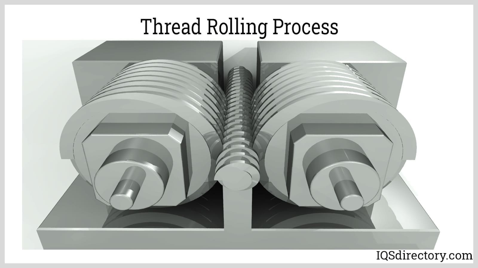 threaded rolling process